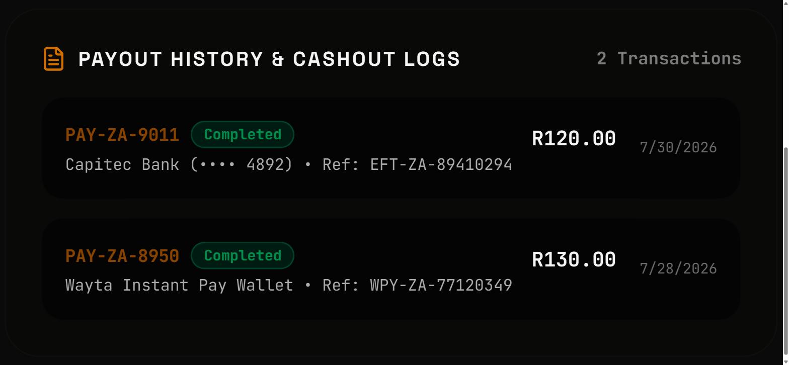 Payout history with transaction references and dates